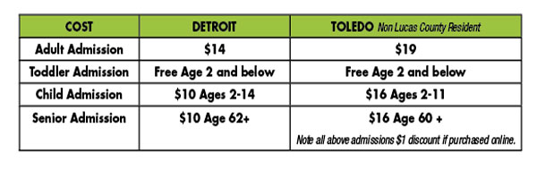 toledo-detroit-zoo