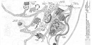 The concept masterplan for the new outdoor playscape being built at Leslie Science & Nature Center.