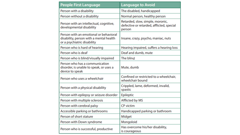 SOURCE: CENTERS FOR DISEASE CONTROL