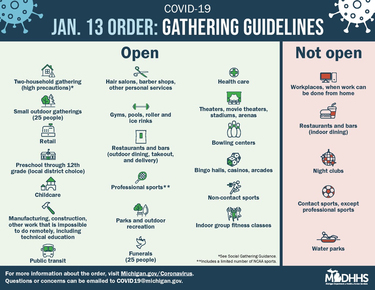 michigan dine-in february 1