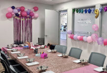 Ann Arbor Birthday Guide